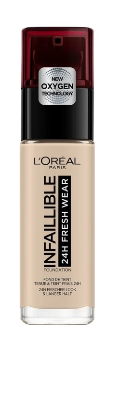 Infallible Foundation