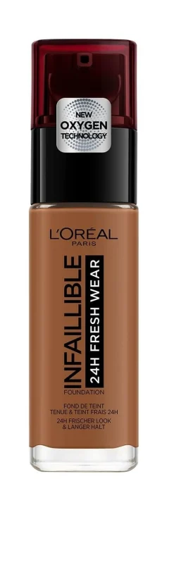 Infallible Foundation