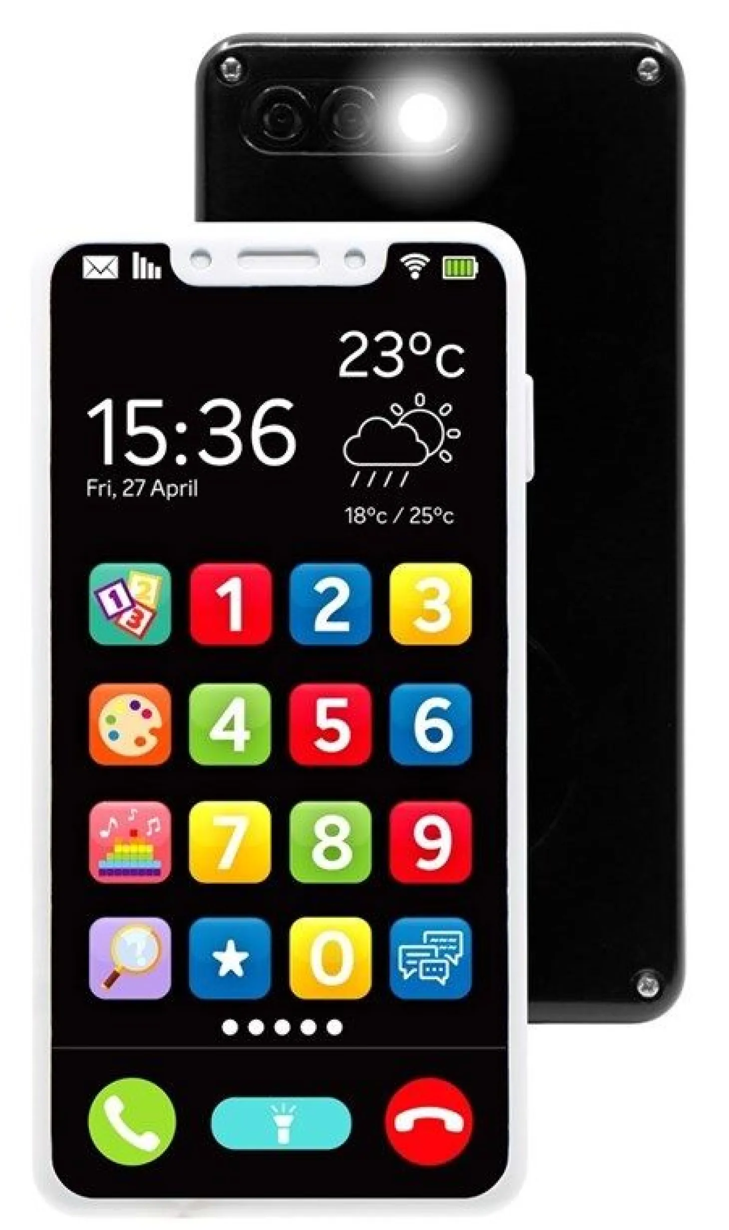 Smartphone leke