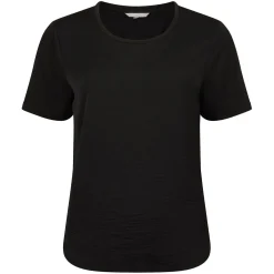 Topp Nina